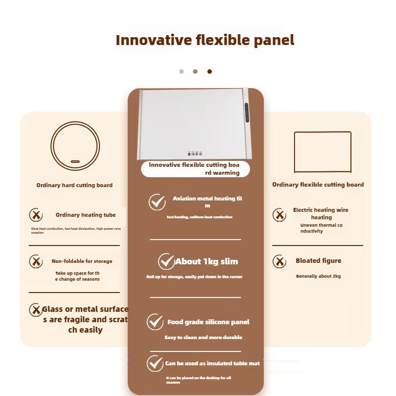 Flexible Heated Board – Ultimate Food Warming Solution!